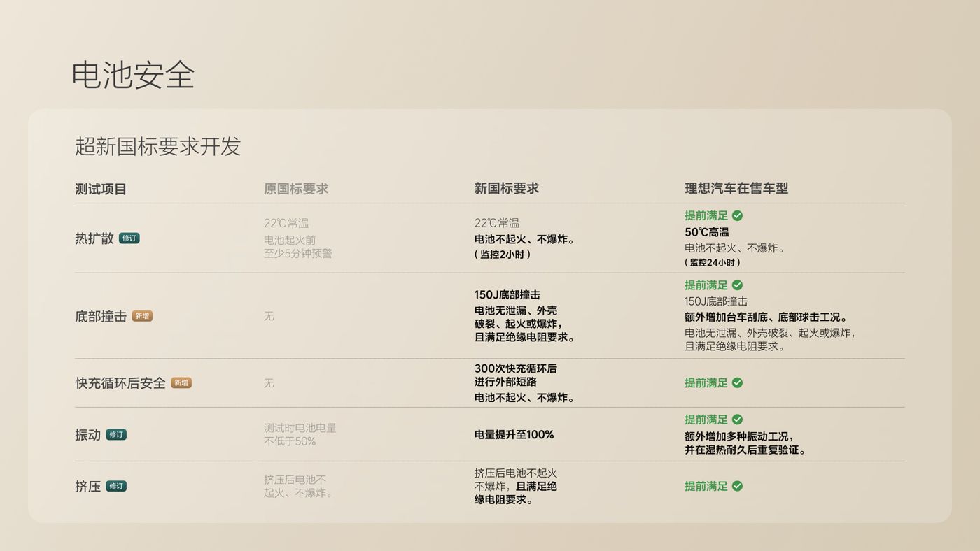 250729_尊龙官方i8发布会_16比9_final.078.jpg 250729_尊龙官方i8发布会_16比9_final.078.jpg